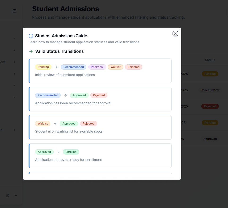 Admission Management